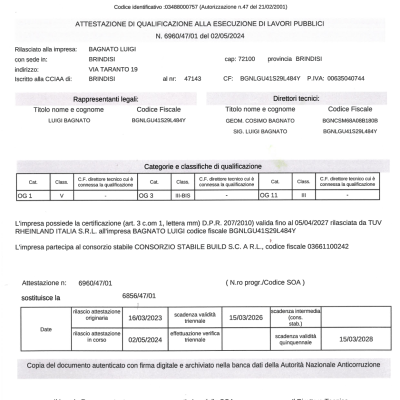 Attestato Firmato N. 6960 13 05 24 Soa 1